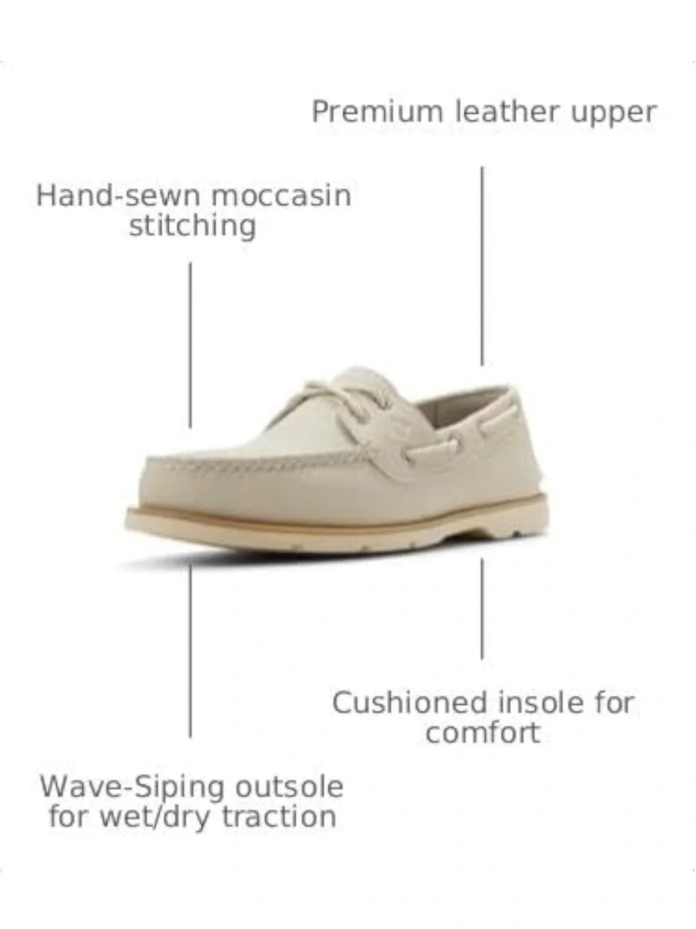 Sperry Men's Leeward 2-Eye Leather Boat Shoe Size 13